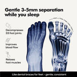 Light Purple Foot Alignment Socks