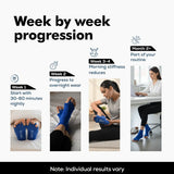 Navy Foot Alignment Socks