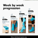 Blue Foot Alignment Socks