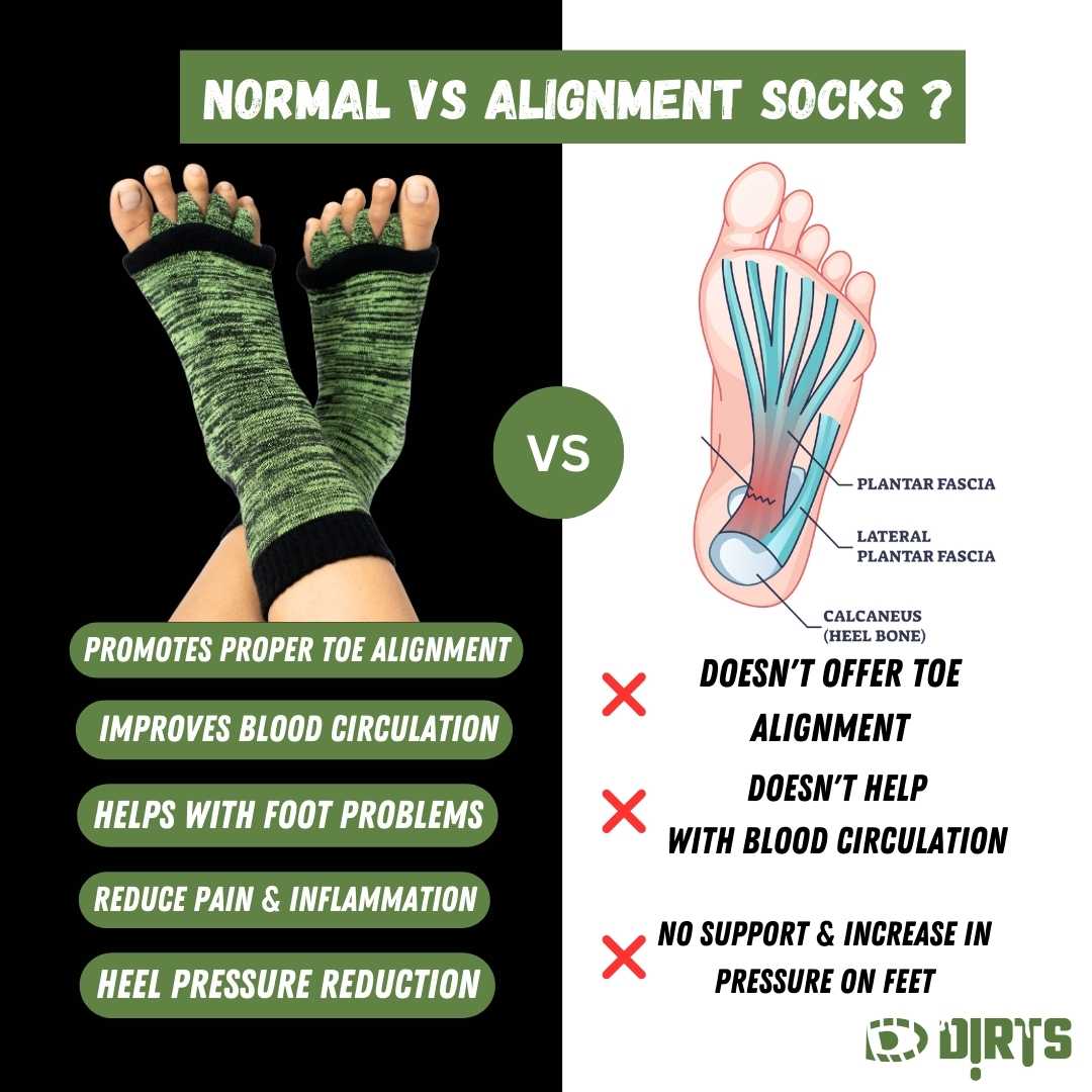 Green Foot Alignment Socks – DIRTS